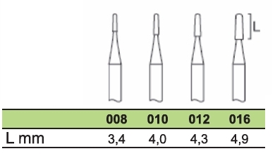 c33Rt